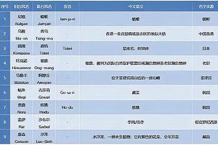 188金宝搏网app地址截图3